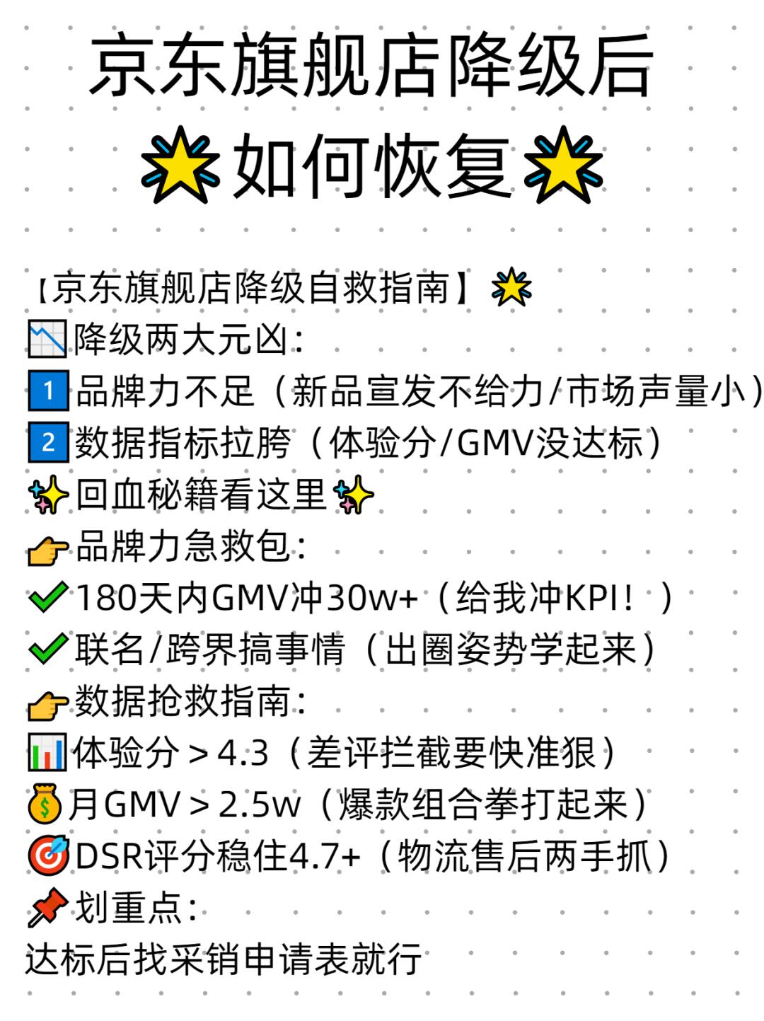 京东旗舰店降级专卖店，如何恢复？​