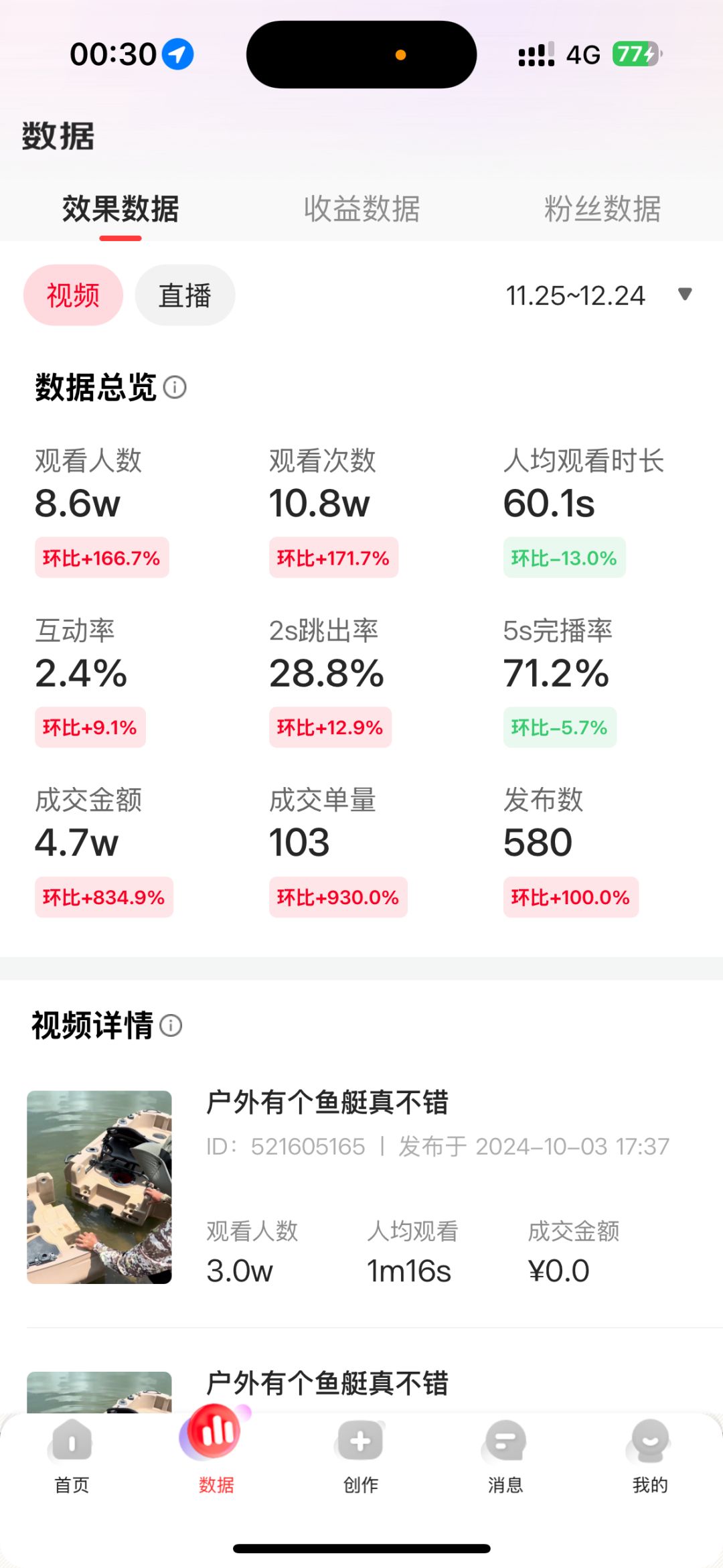 京东短视频带货