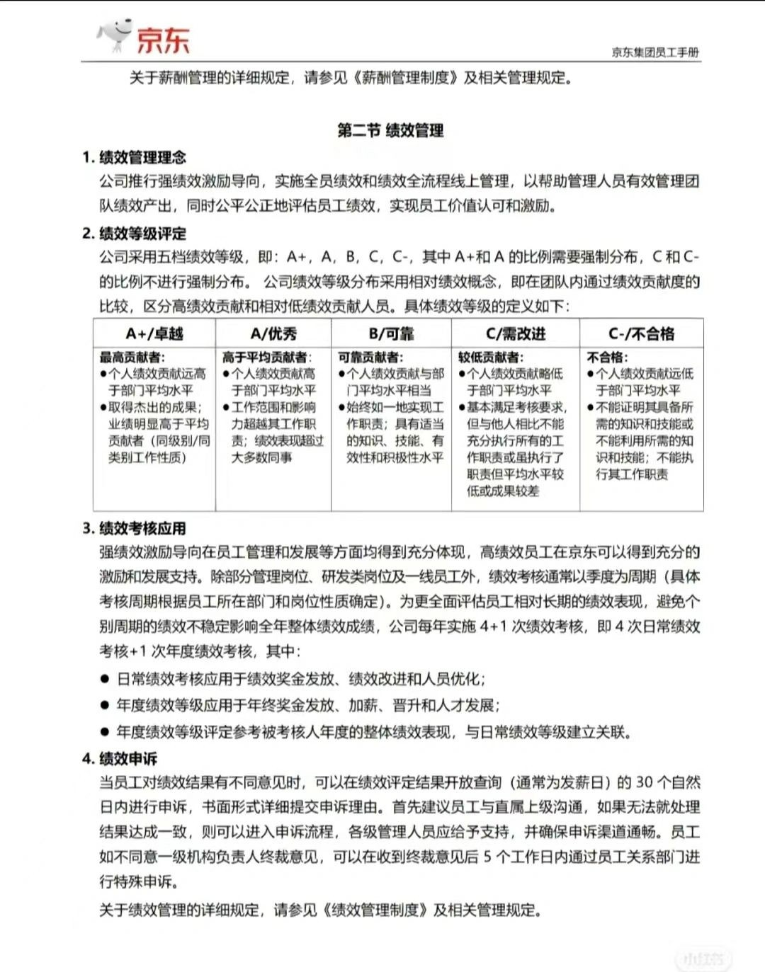 人事行政干货