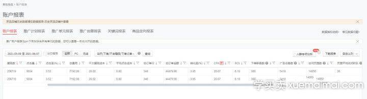 %title插图%num 如何运用技术运营和数据分析来打破京东无销量僵局!