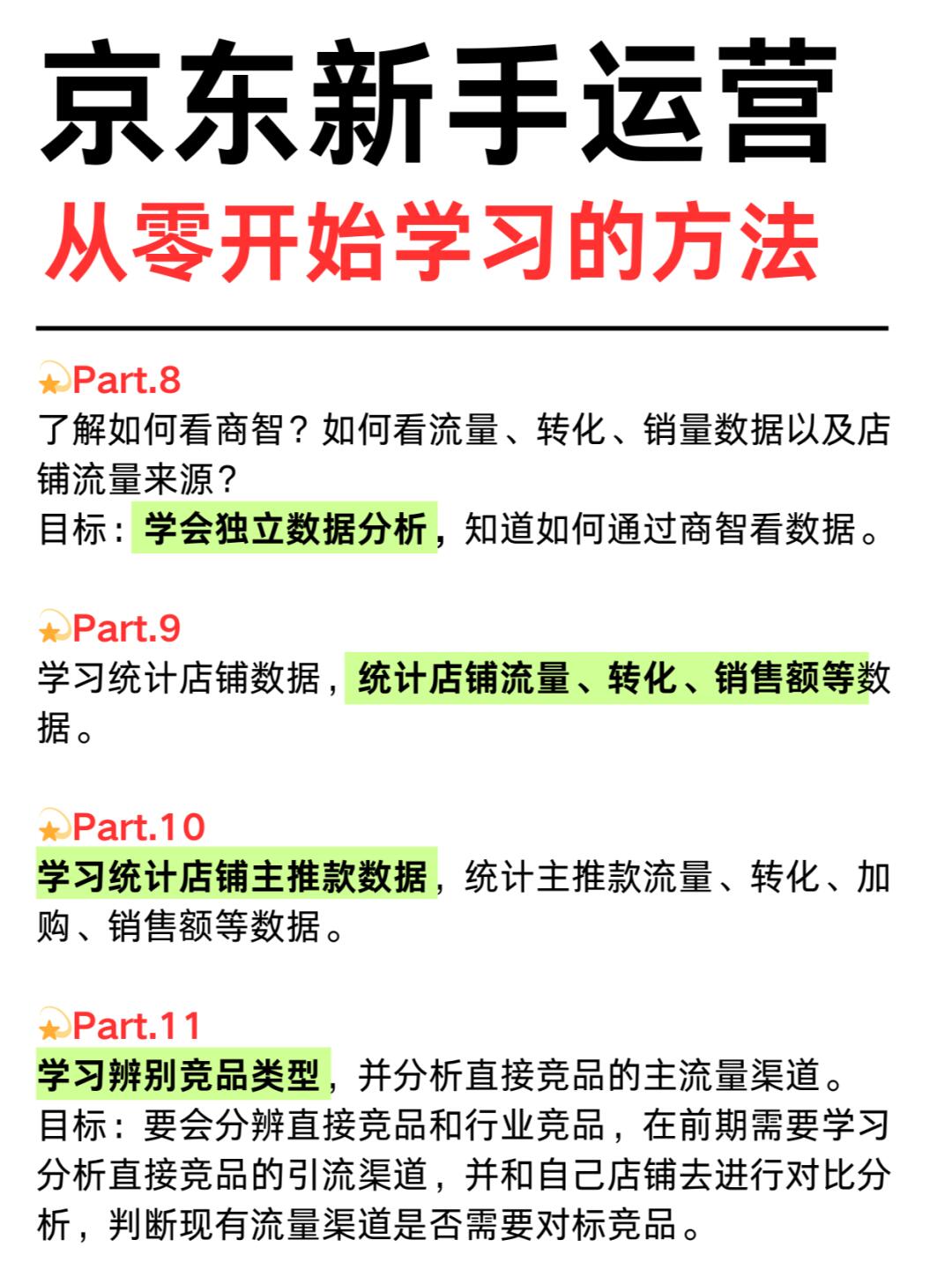 如何运营好京东店铺❓从零开始学习方法