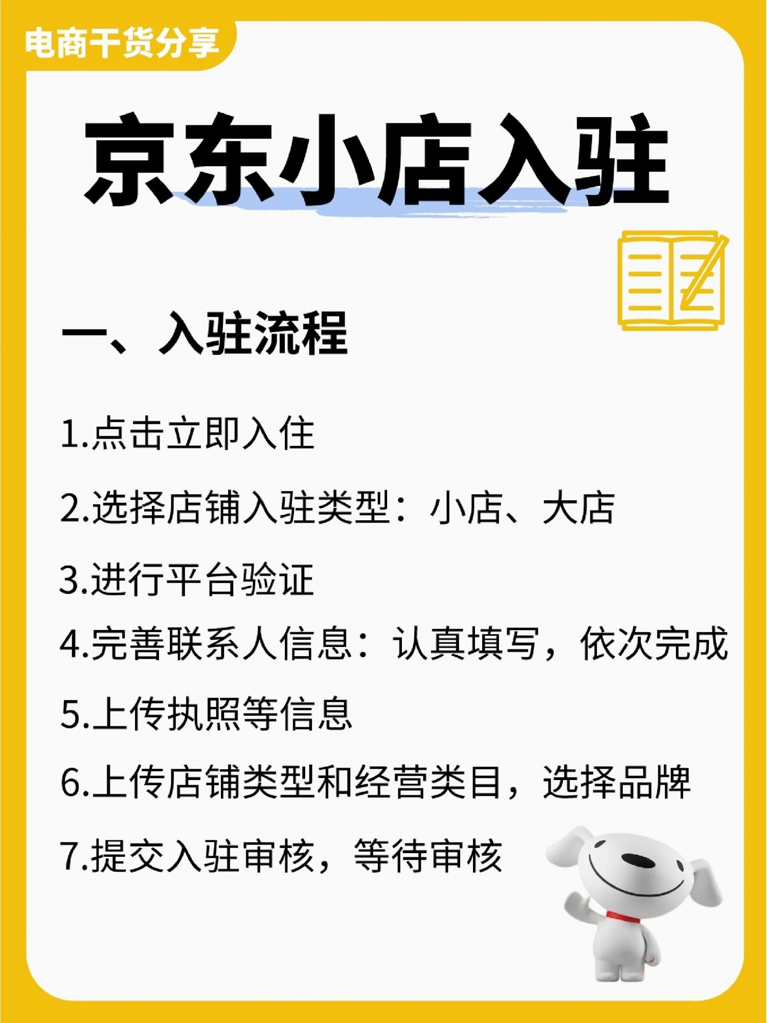 京东小店怎么开❓23年刚开始，京东就开始放大招啦！全面对个人、 ...