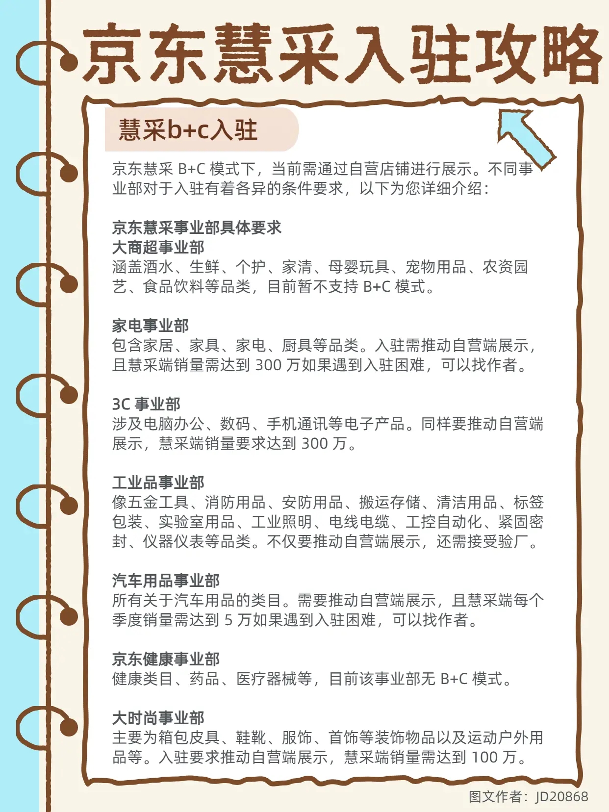 %title插图%num 速看!2025 京东慧采 B+C 入驻详细流程揭秘