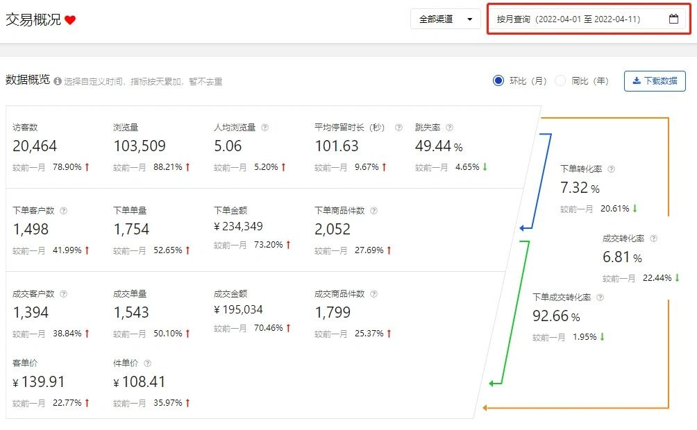%title插图%num 京东快速起搜索补方法,实操案例