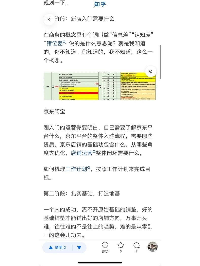 聊聊京东运营岗位需要做什么【六】