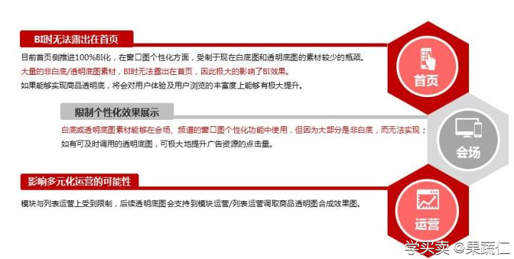 %title插图%num 在运营中,透明图对京东的价值和资源优势是什么?