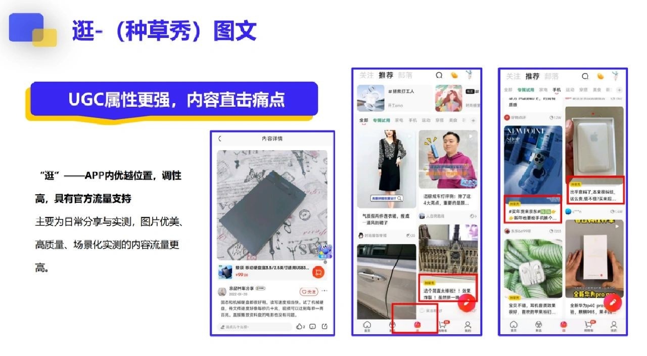 京东运营京东内容排行榜好物榜种草图文短视频黄金流程逛逛短视频 ...