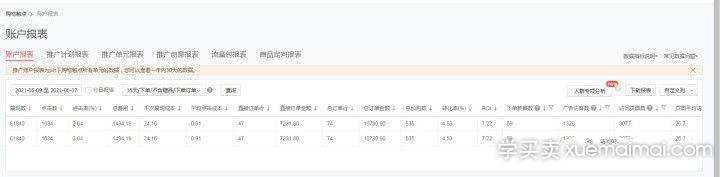 %title插图%num 如何运用技术运营和数据分析来打破京东无销量僵局!