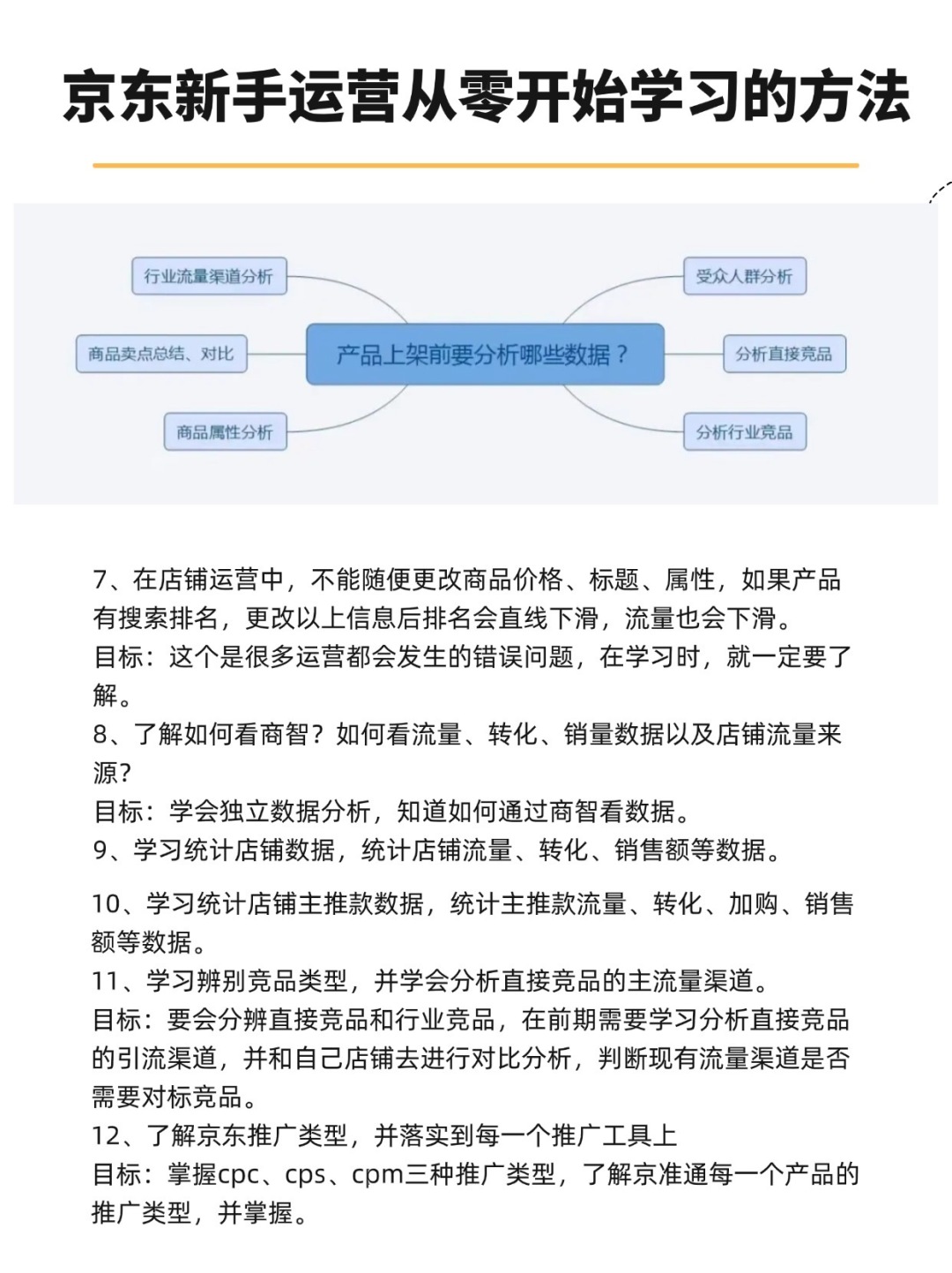 新手运营从零开始学习的方法