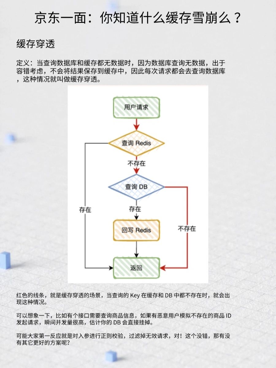 京东一面：你知道什么缓存雪崩么 ？