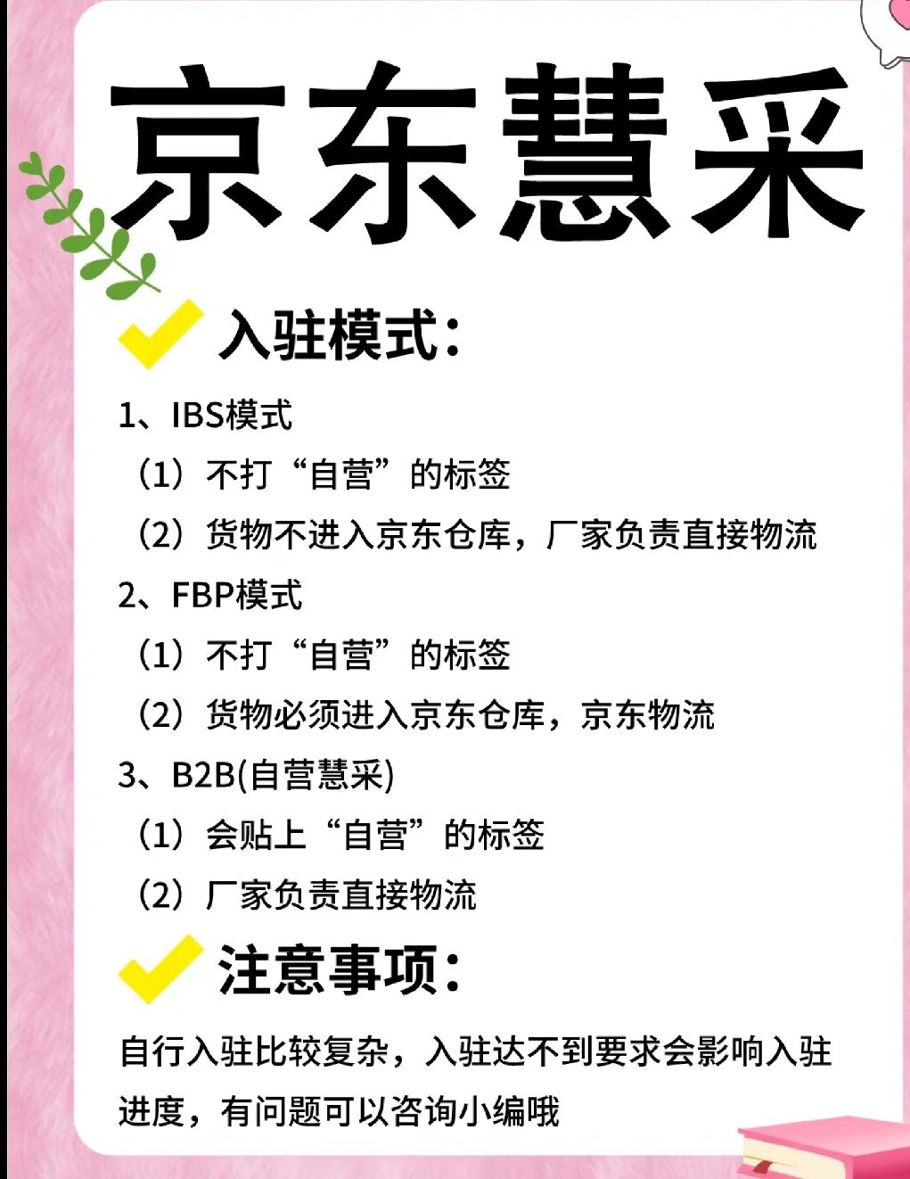 %title插图%num 京东慧采