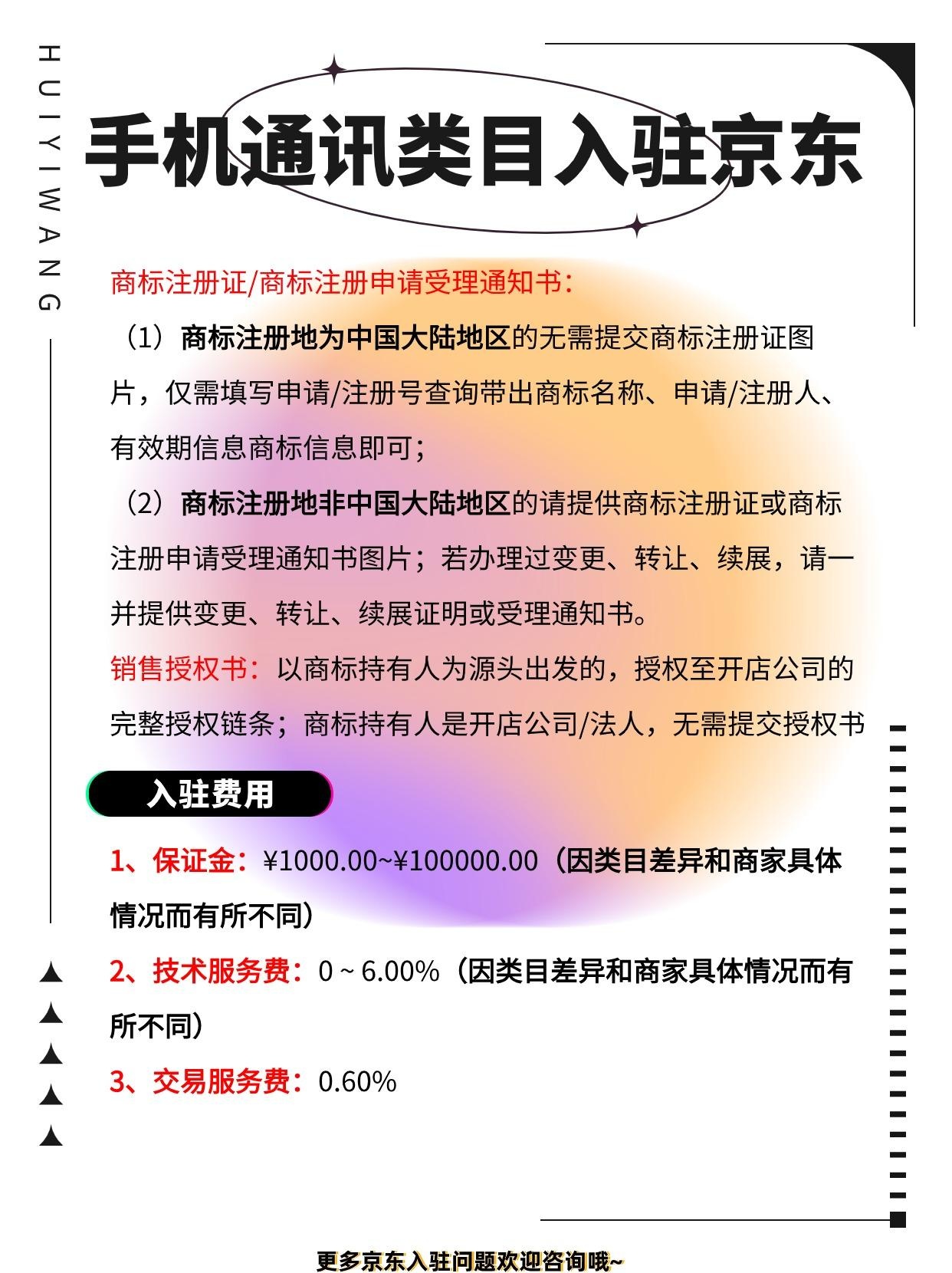 2024 年手机通讯类目入驻京东的要求及费用
