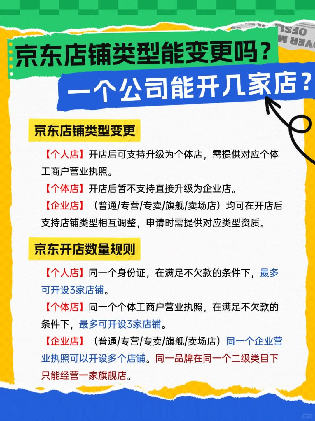 京东店铺类型能变更吗？一个公司能开几家店