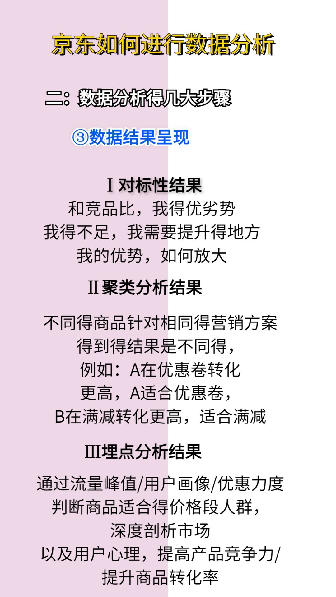 京东如何进行数据分析