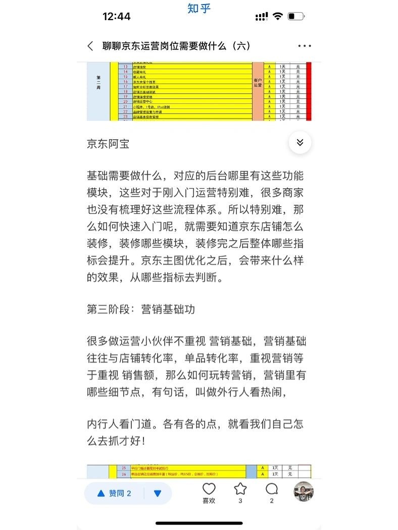 聊聊京东运营岗位需要做什么【六】