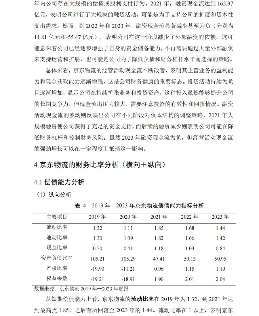 京东物流财务报表分析