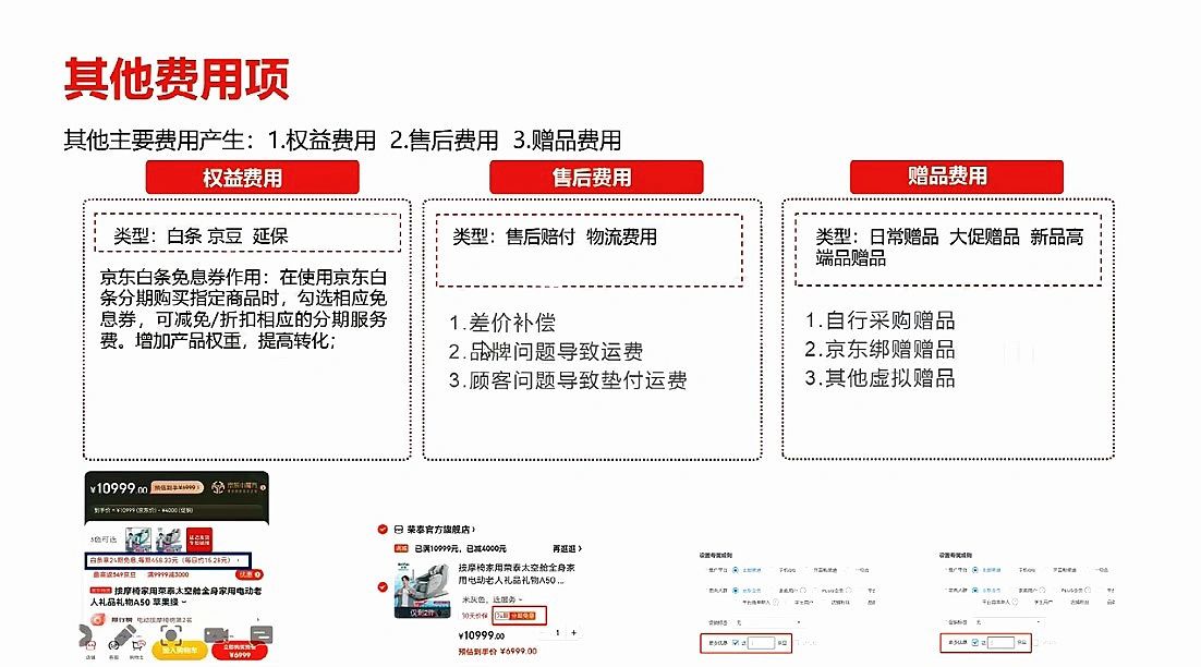 %title插图%num 京东店铺运营规划逻辑(二)