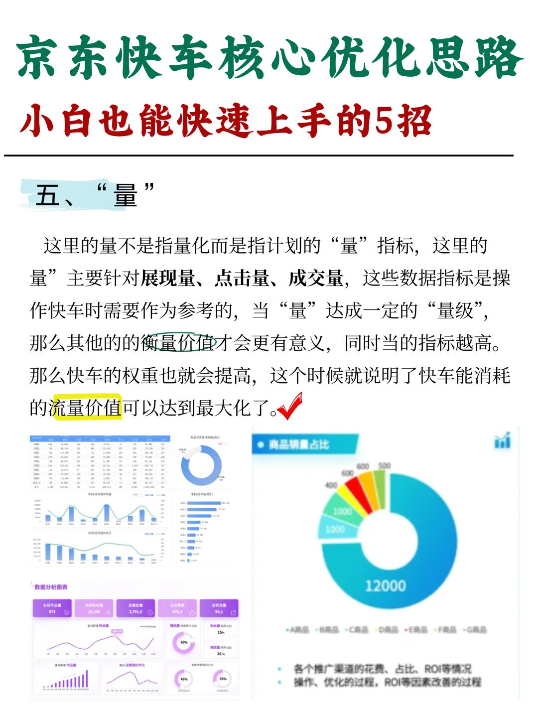 新手少走弯路京东快车优化核心思路