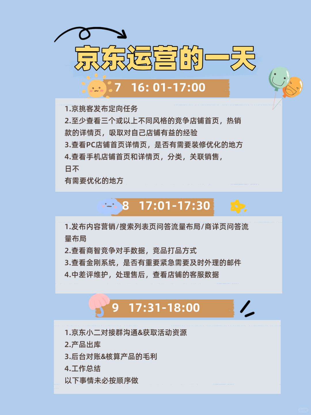 京东运营是如何度过一天的