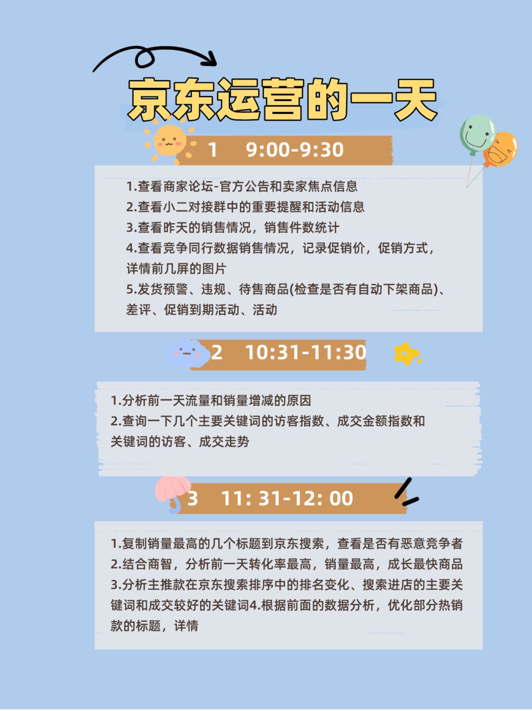 京东运营是如何度过一天的