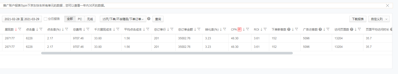 %title插图%num 京东购物触点的实操玩法,解决你心中的不解和疑惑!