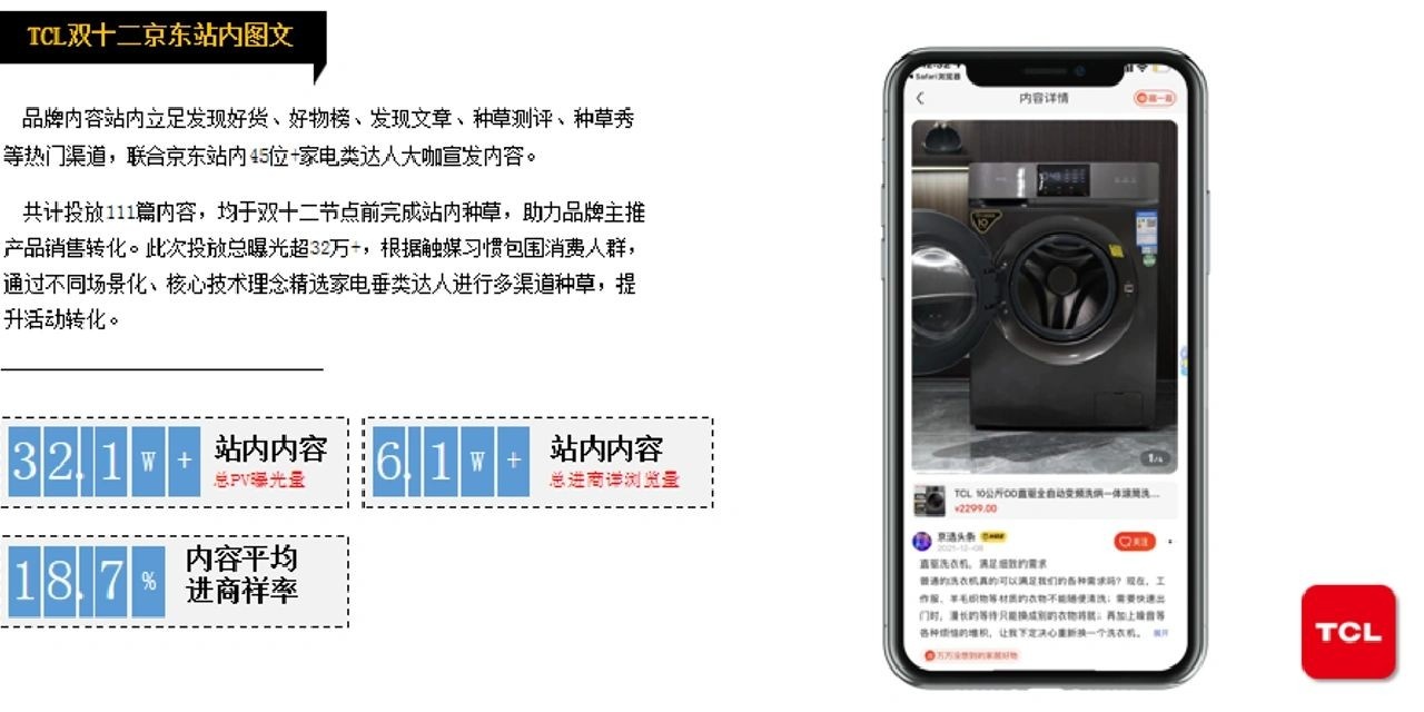 京东运营京东内容排行榜好物榜种草图文短视频黄金流程逛逛短视频 ...