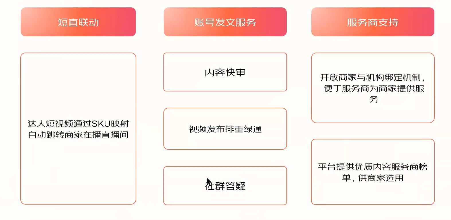 %title插图%num 2025年京东短视频带货成长规划!