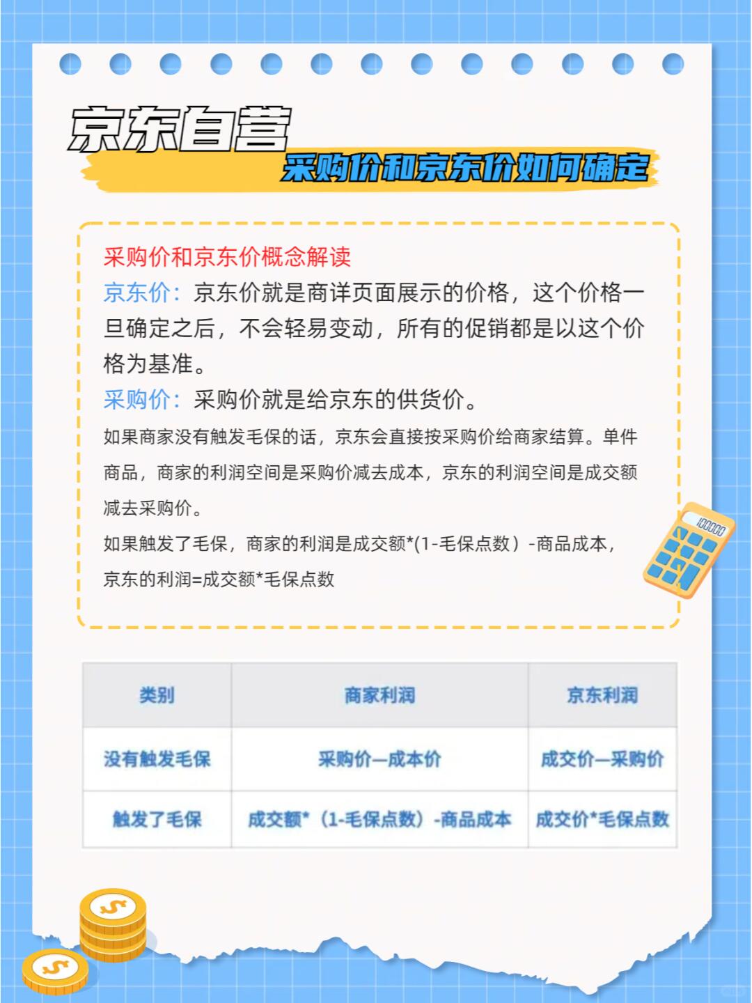 京东自营商家如何确定采购价和京东价