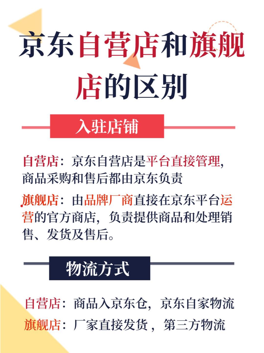 京东自营店铺和京东旗舰店有什么区别？