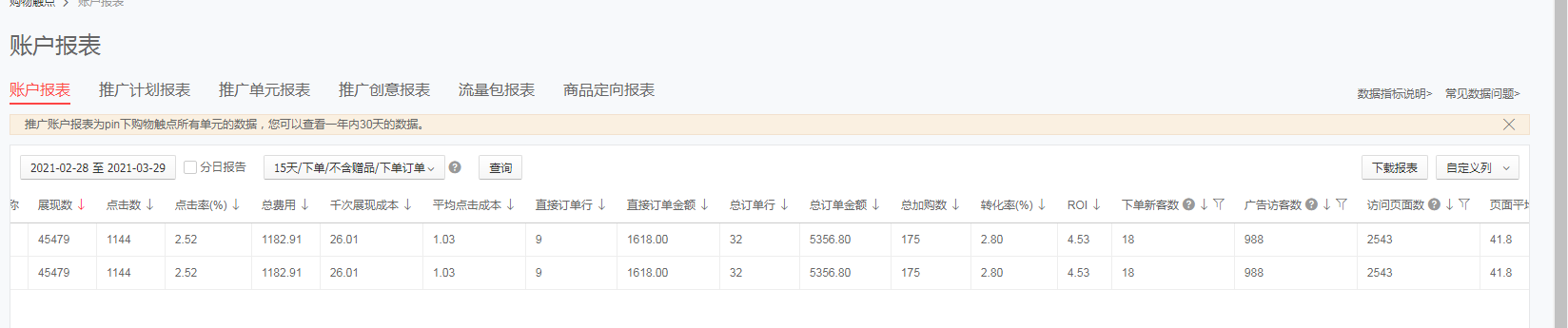 %title插图%num 京东购物触点的实操玩法,解决你心中的不解和疑惑!