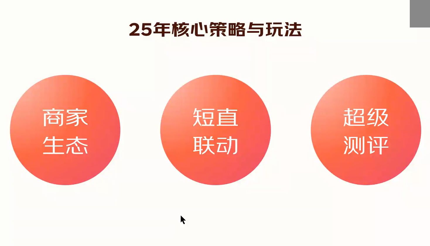 %title插图%num 2025年京东短视频带货成长规划!