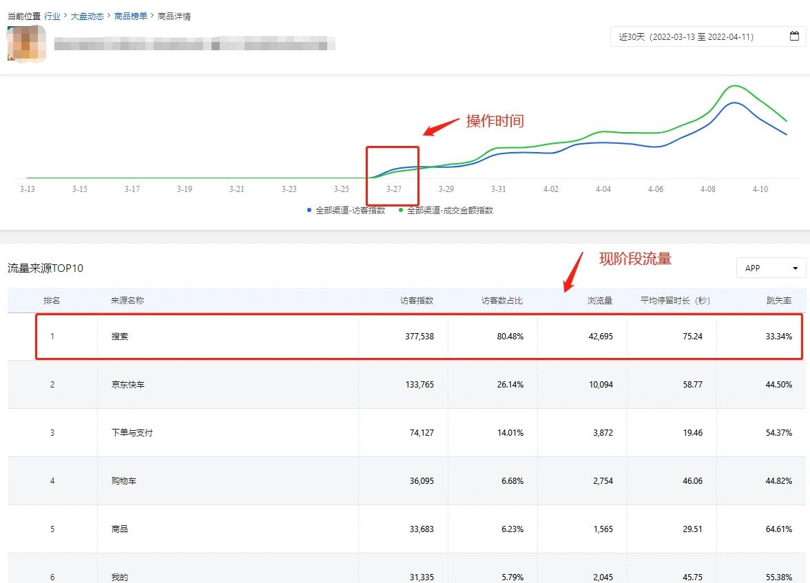 %title插图%num 京东快速起搜索补方法,实操案例