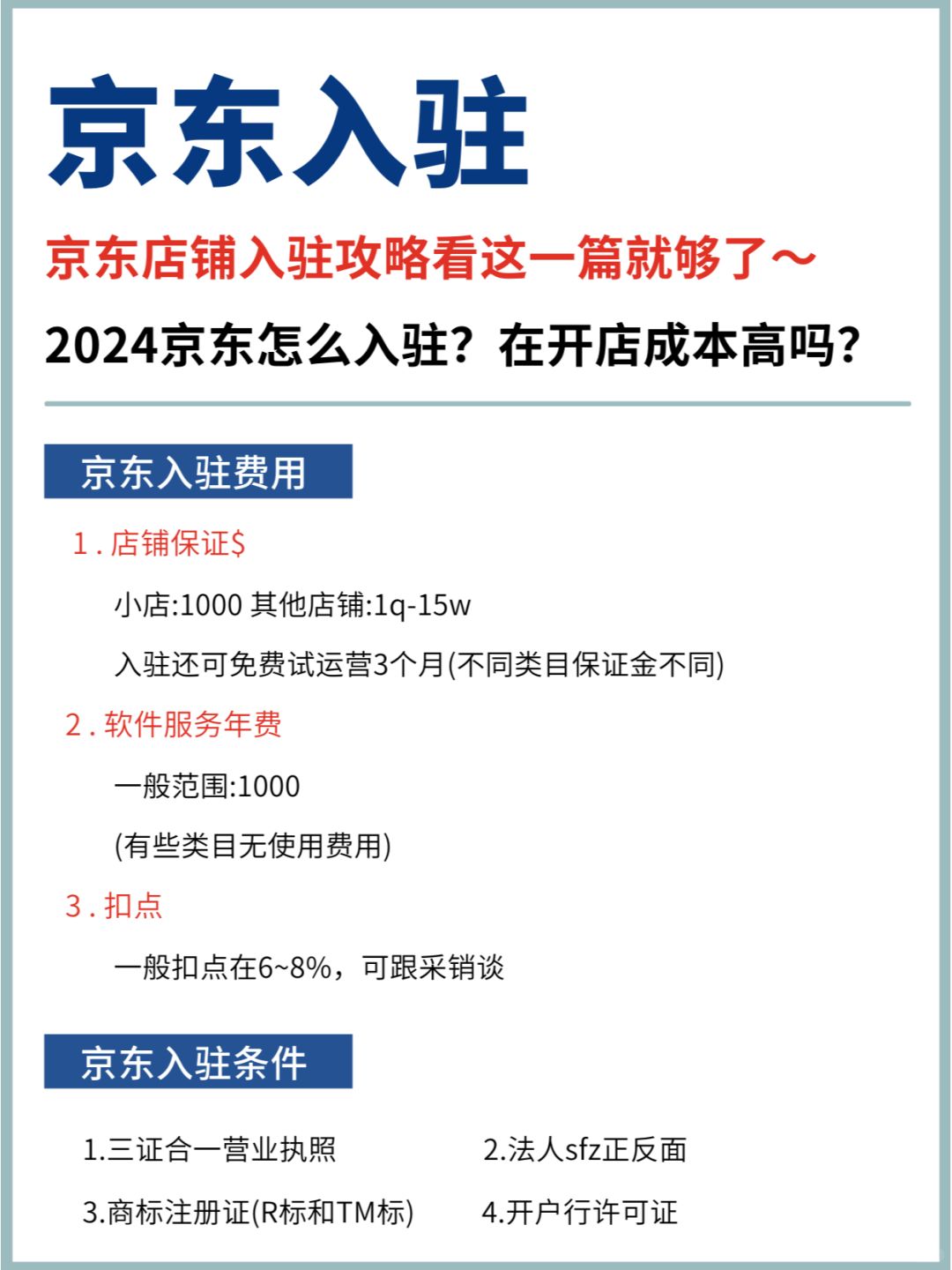 2024京东开店成本高吗？需要多少费用？