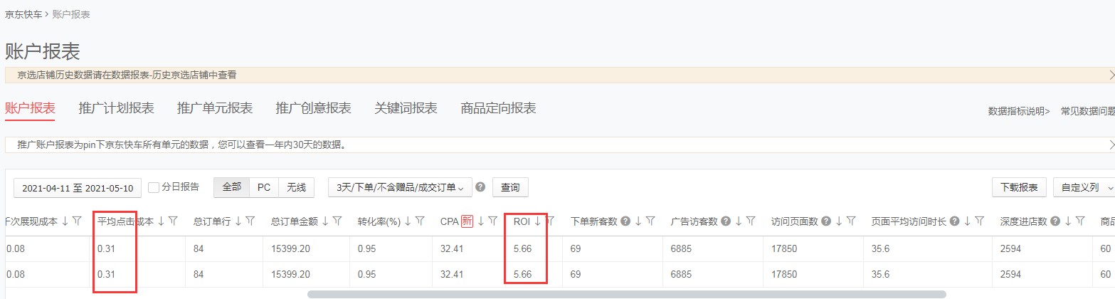 五大技巧！教你京东快车拉爆免费流量的核心玩法