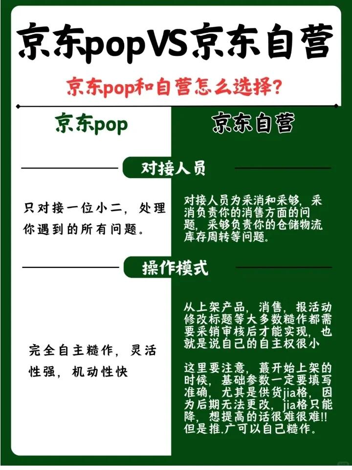 POP vs 自营