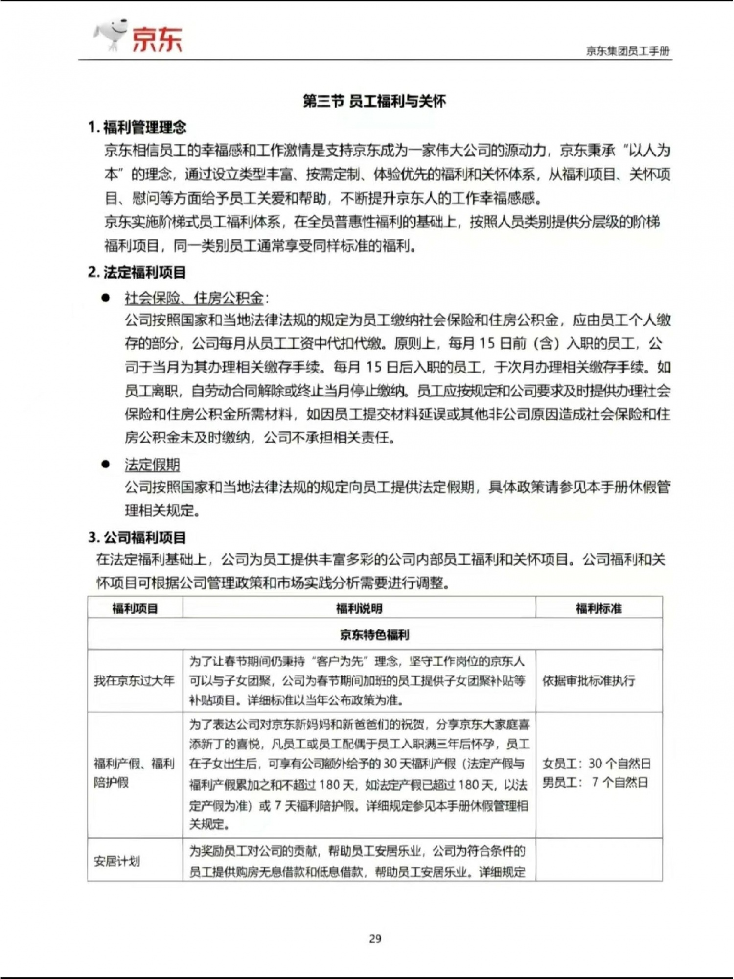 人事行政干货