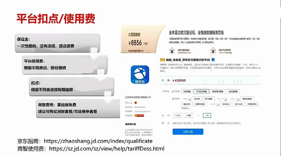 %title插图%num 京东店铺运营规划逻辑(二)