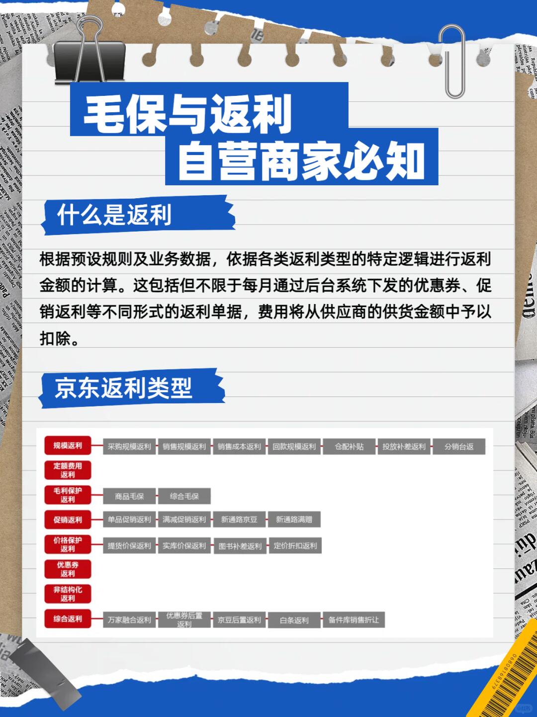 自营毛保与返利！自营商家必知！