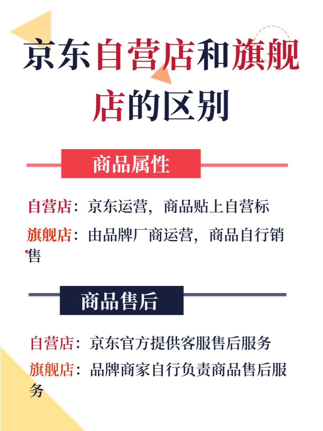 京东自营店铺和京东旗舰店有什么区别？