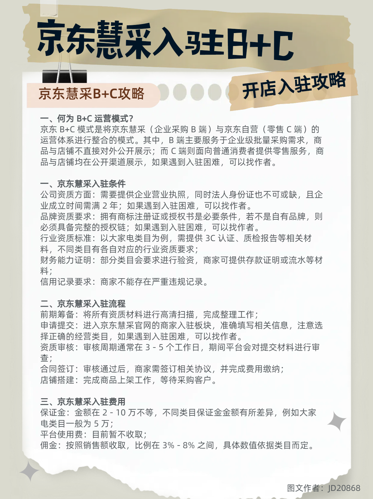 %title插图%num 2025 京东慧采 B+C 入驻,详细流程与必备材料