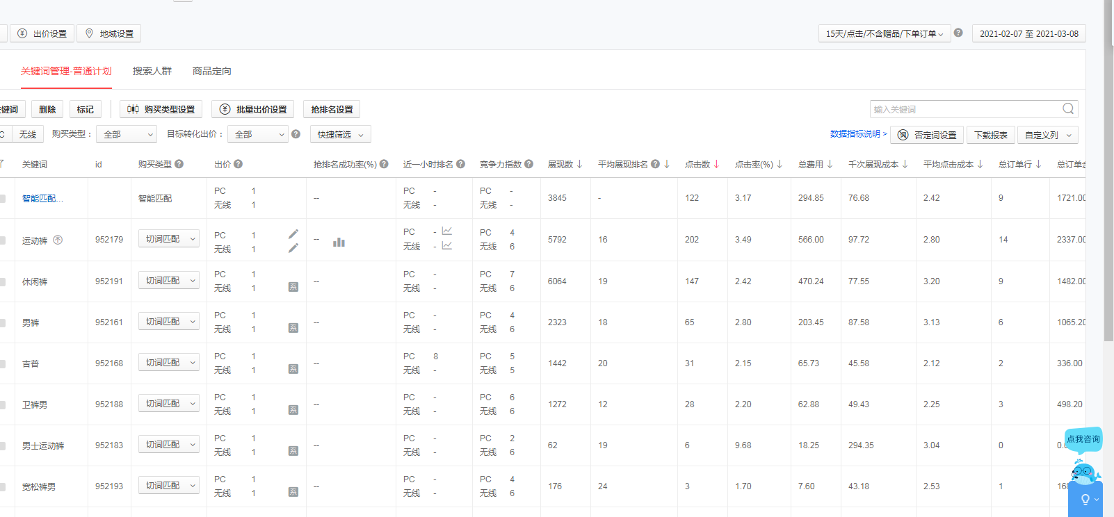 %title插图%num 京东快车玩法,如何达成高流量-高转化-高销售额的优质店铺!