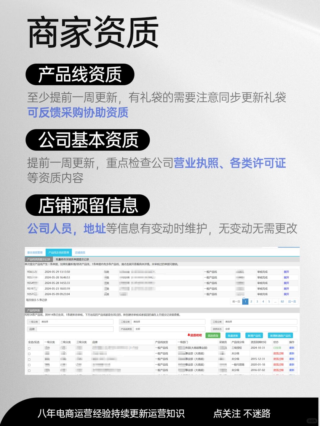 京东自营很简单？记住以下几点就够了！