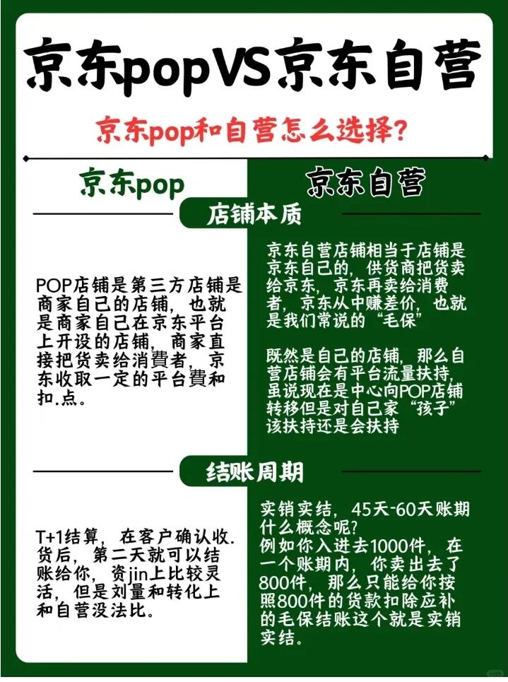 POP vs 自营
