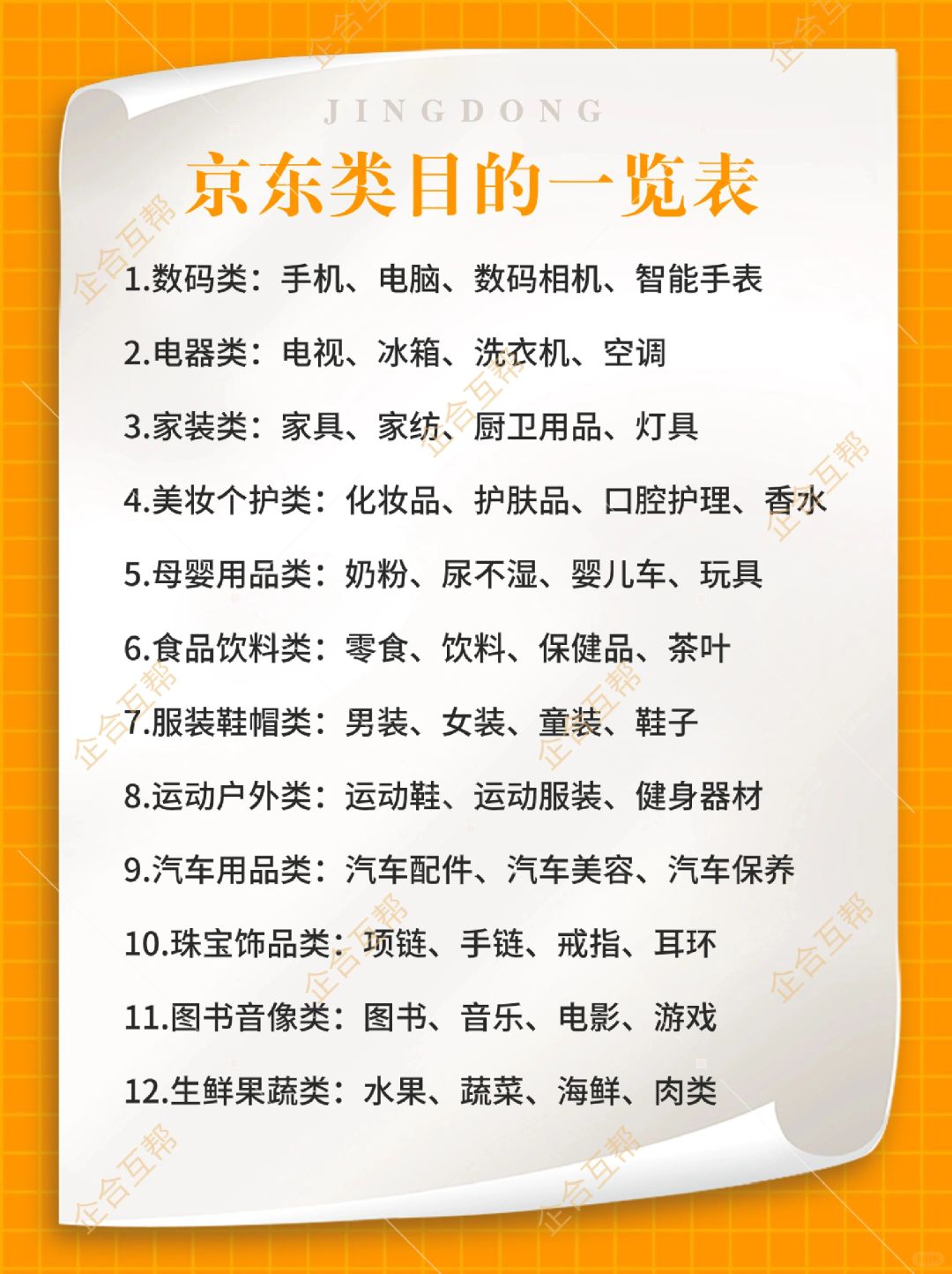 京东类目一览表#京东 #全品类目 #京东代入驻