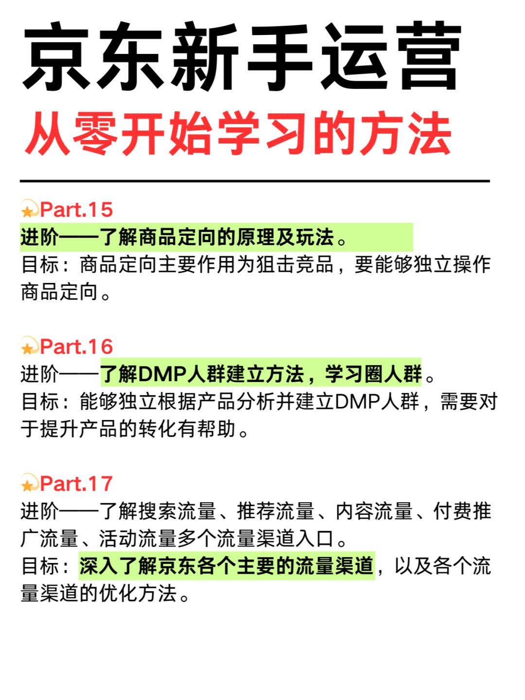 如何运营好京东店铺❓从零开始学习方法