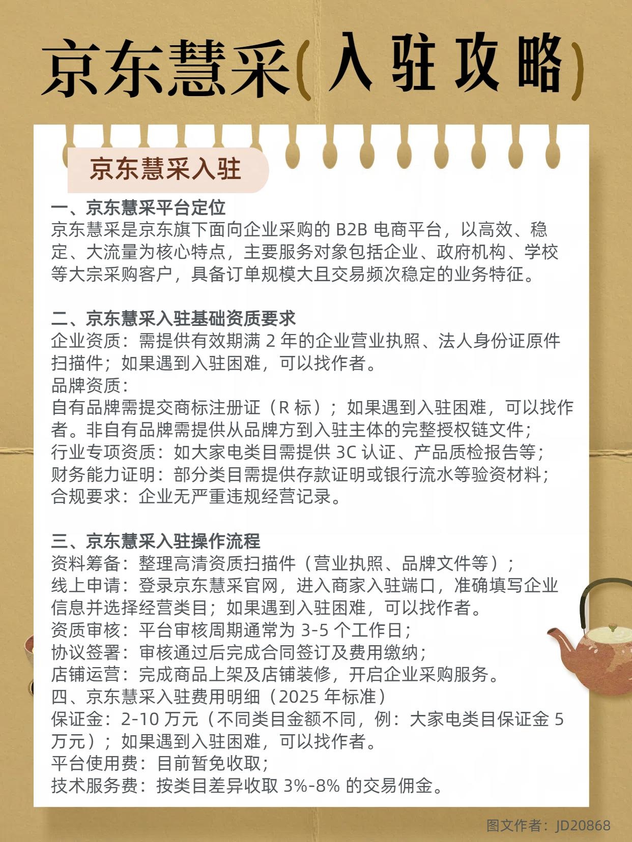 2025年京东慧采入驻需要多久？快速通过方法