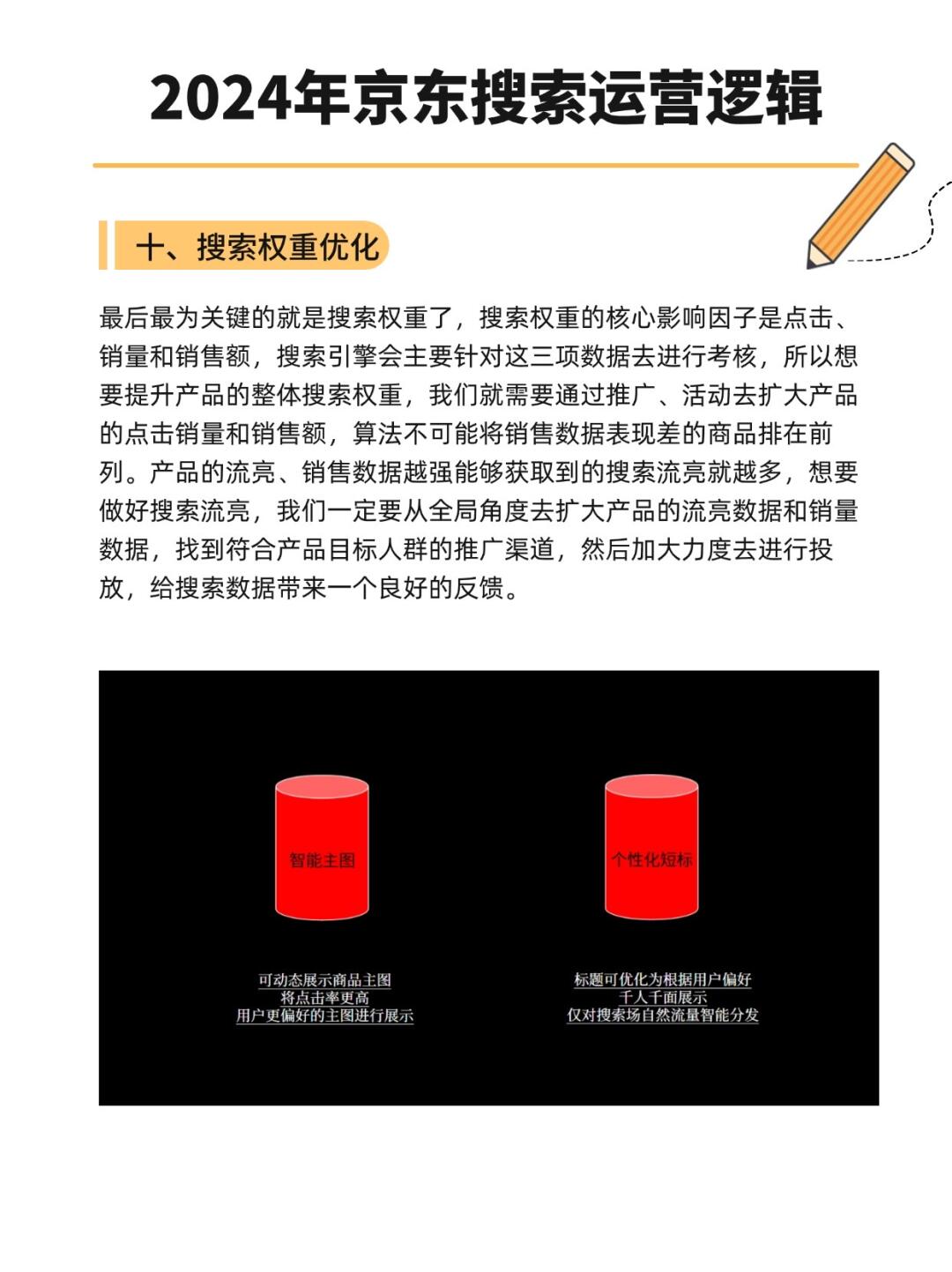 2024年京东搜索运营逻辑