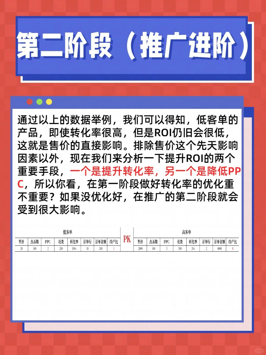 做推广必经的三个阶段