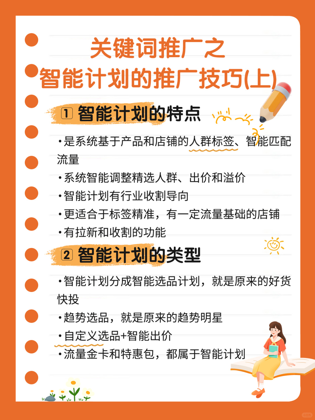京东智能计划的关键词推广