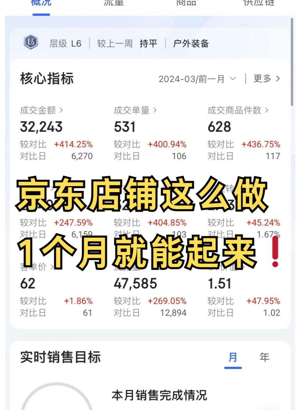 %title插图%num 关于京东店铺运营,我是这样做的✔